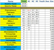 [Image: 6-10-2025-Update.jpg]