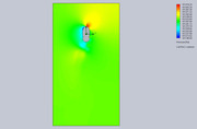 Cut-Plot-2-Design-Point-15