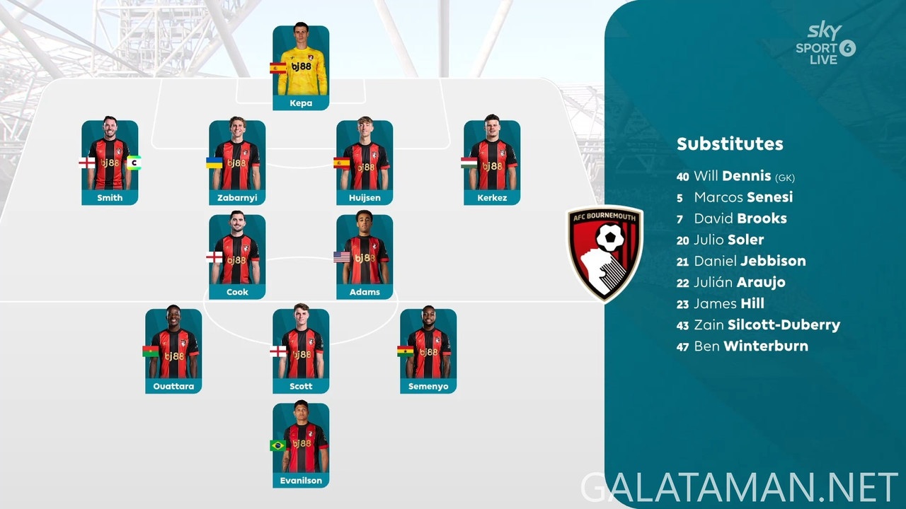 [Image: 20250405-WHU-BOU-EPL-F-EN-1080-mkv-snaps...13-034.jpg]