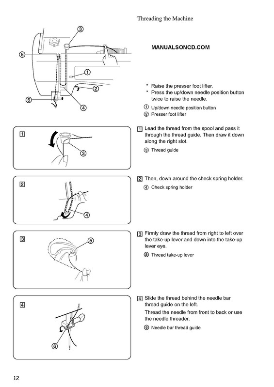 Janome 5124 sewing machine threading guide