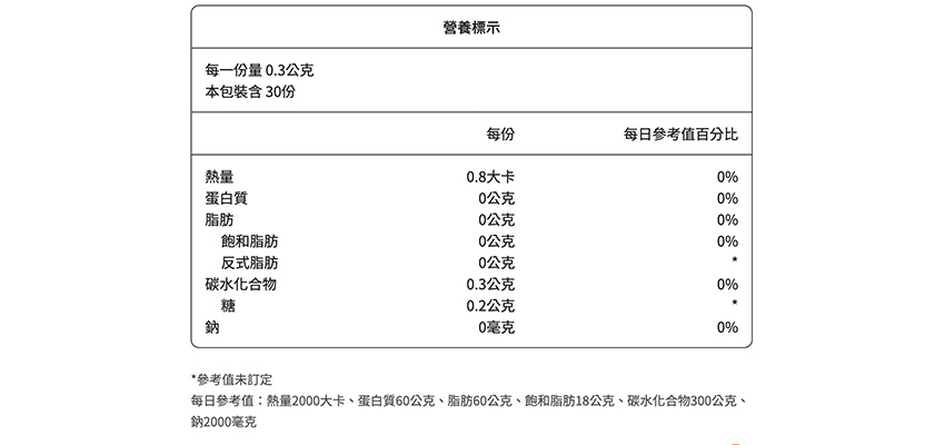 【大醫生技】日本大醫黑豆種皮儷水膠囊成分
