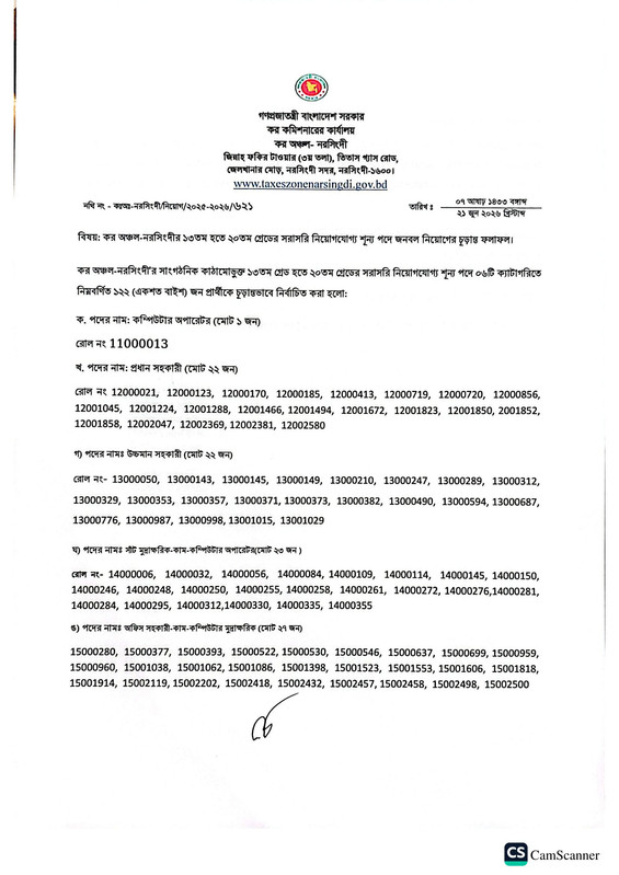 Taxes-Zone-Narsingdi-Final-Result-2026-PDF-1