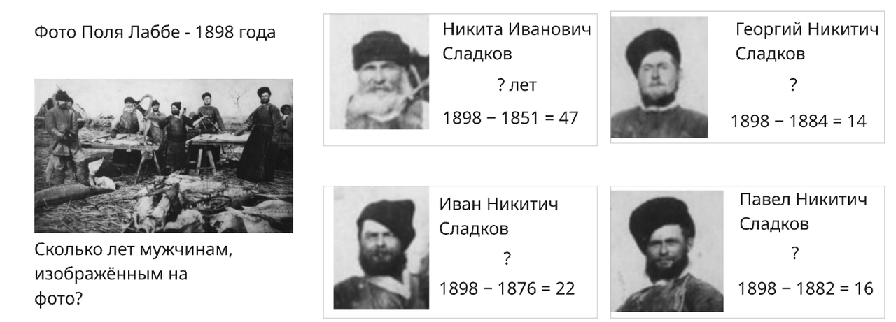 1898 год Поль Лаббе