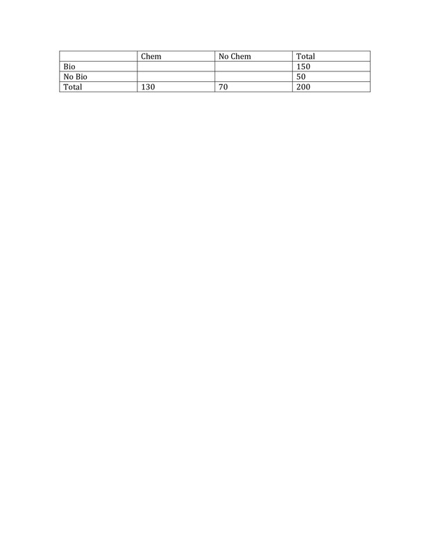 Matrix GMAT - Page 1