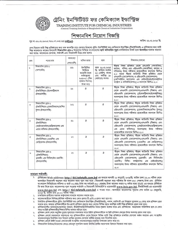 TICI-Job-Circular-2025-PDF-1