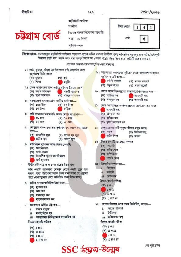 Economics MCQ Question With Answers 2026 Chittagong Board
