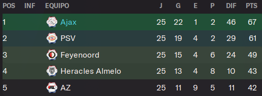 liga-corto.png