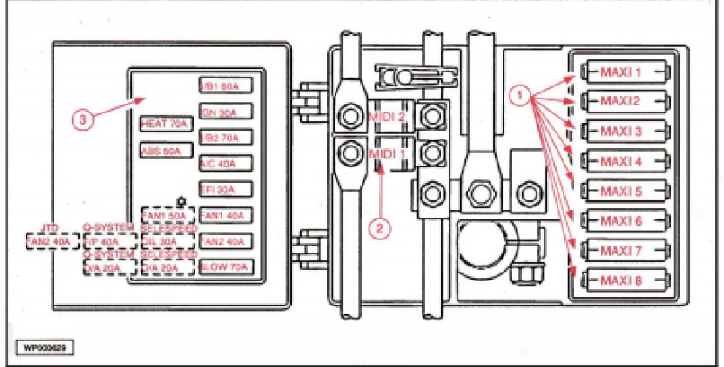 Esquema de fusibles - ALFA ROMEO 156 - Mundoforo