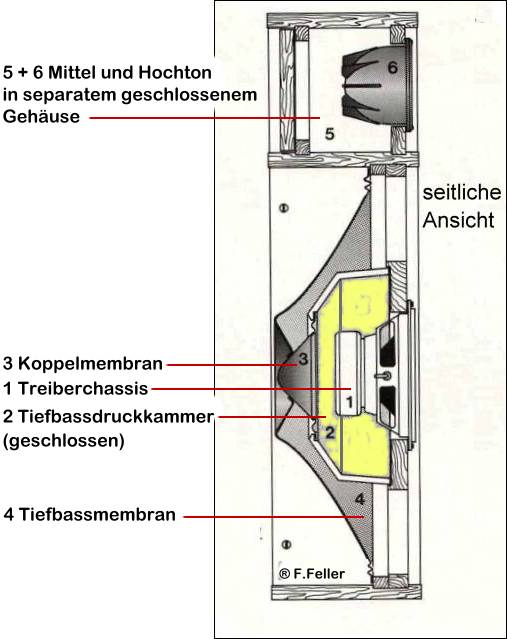 [Bild: C02-EC5-D3-7-AF7-44-D1-9-B71-4-A9-C9-DA0-ADD7.jpg]