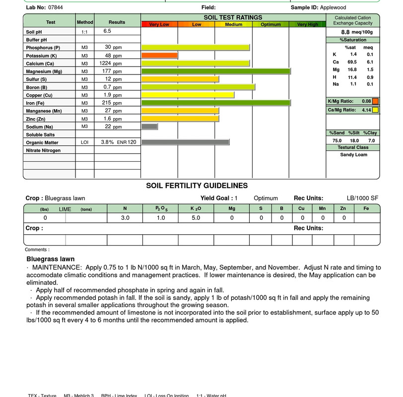 Screenshot_20210330-163010_Adobe Acrobat