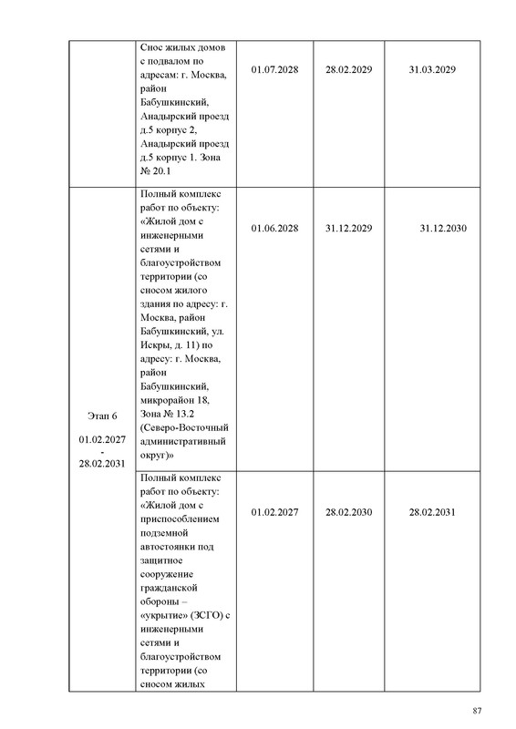 ПД_Страница_087