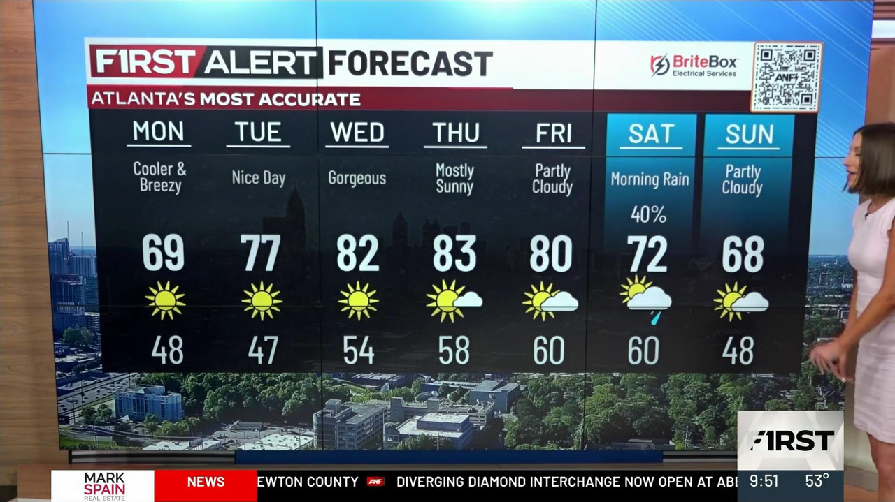 04.17 - 14.00.00 - Atlanta News First At 9Am  ᴺᵉʷ.-1.mp4_snapshot_00.54.09_[2023.04.17_23.56.39]