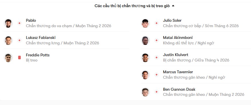 luc luong West Ham vs Bournemouth