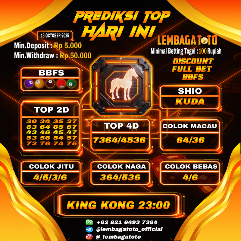 Prediksi Togel 13 Oct 2025 Lembagatoto