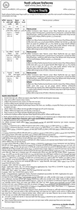 SMU-Job-Circular-2025