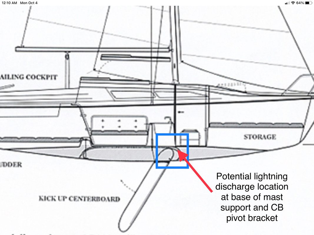 8B8C1532-2899-4205-8E26-8BE3A68DCA83