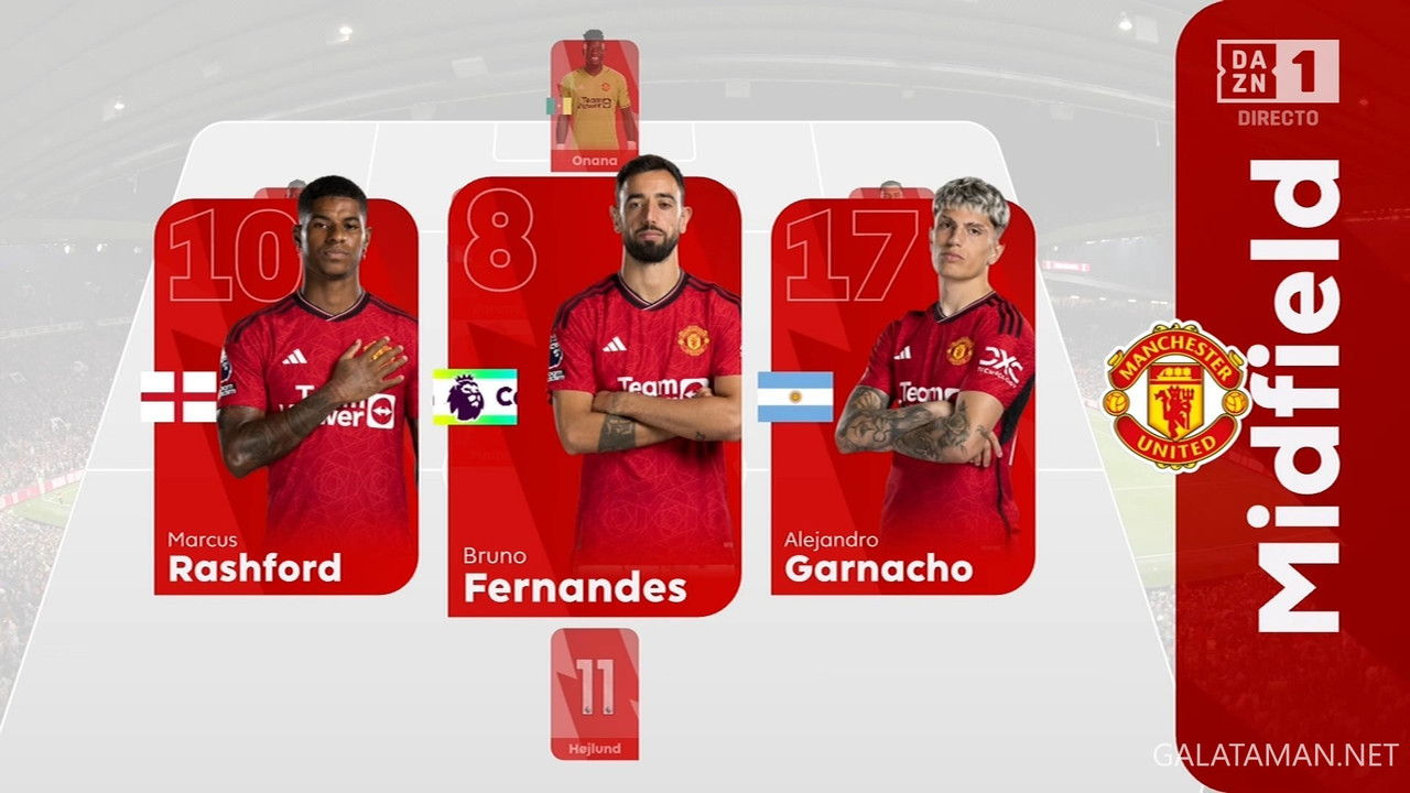 12-26_20-45-00_ES  DAZN 1 ESPAÑA FHD_Manchester United vs Aston Villa.ts_snapshot_13.59.179