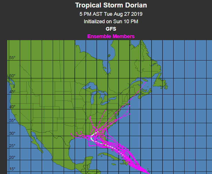 El clima en Nueva York