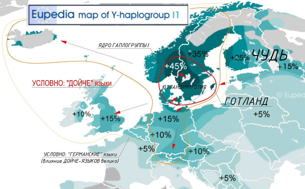 ГЕРМАНЦЫ-ЧУДЬ-I