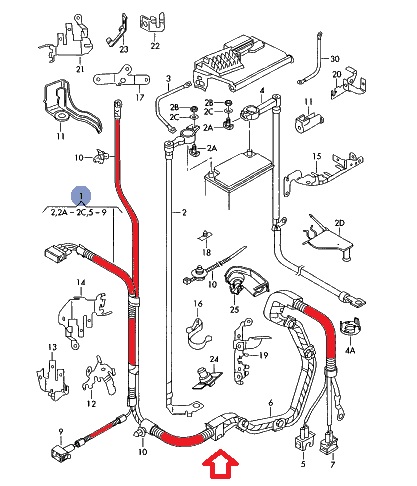 Cablu generator curent