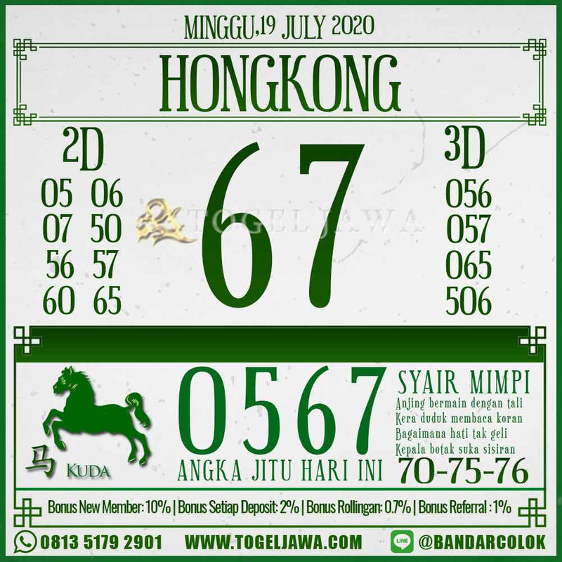 Prediksi Hongkong Tanggal 2020-07-19