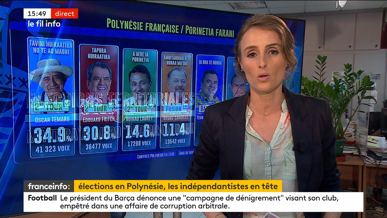 Le fil info 14h 2023_04_17_12_59_00.ts_snapshot_01.53.43.406