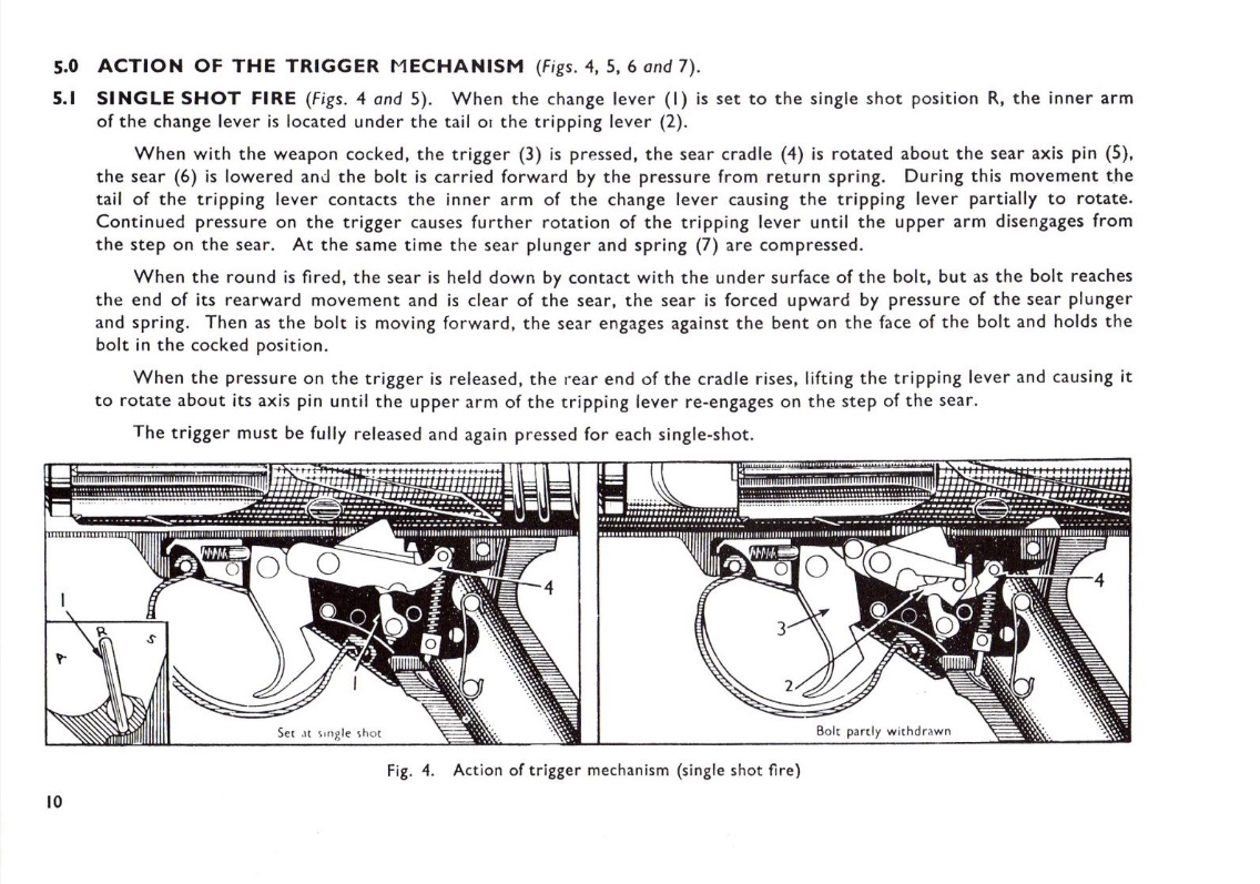Sterling sub-machine gun user handbook 10