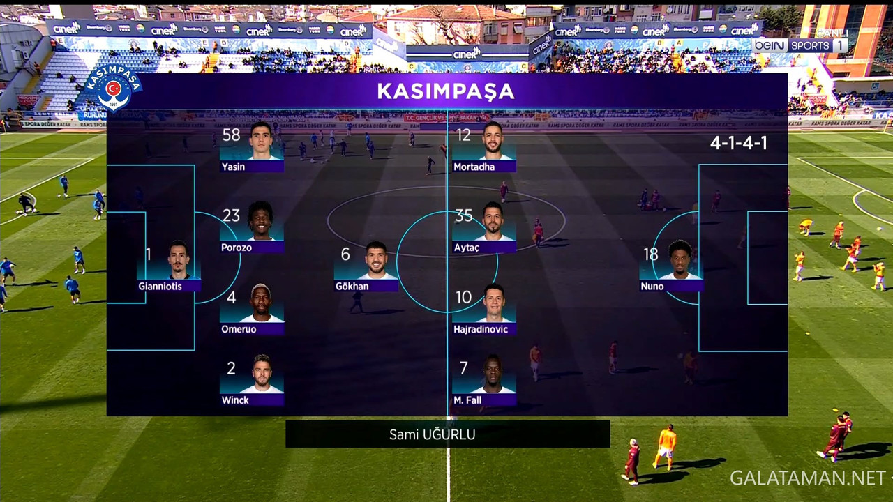 [Image: 03-17-13-16-32-TR-BEIN-SPORTS-1-FHD-Kasi...58-804.jpg]