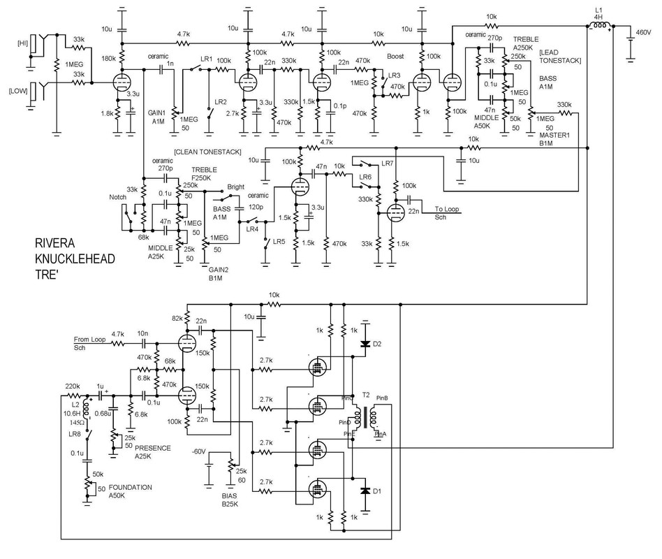 rivera knucklehead tre