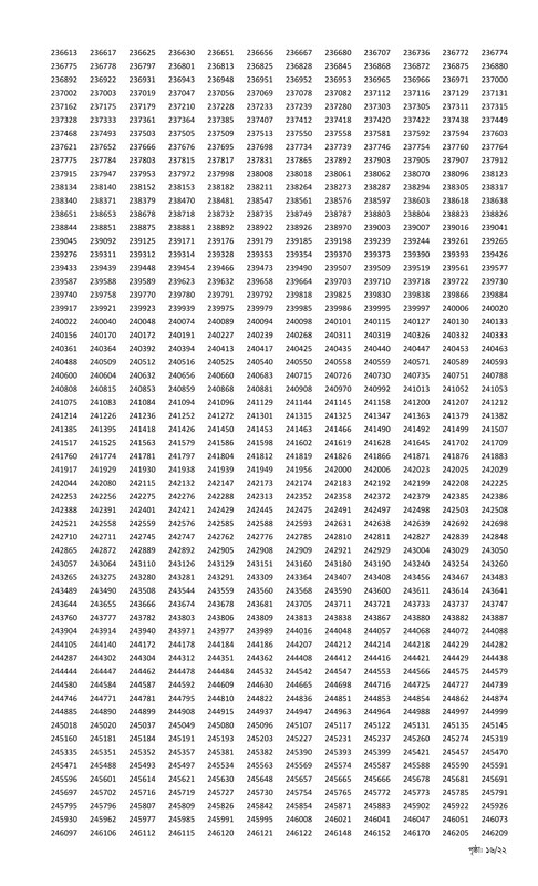 Combined-11-Bank-Senior-Officer-MCQ-Exam-Result-2025-PDF-16