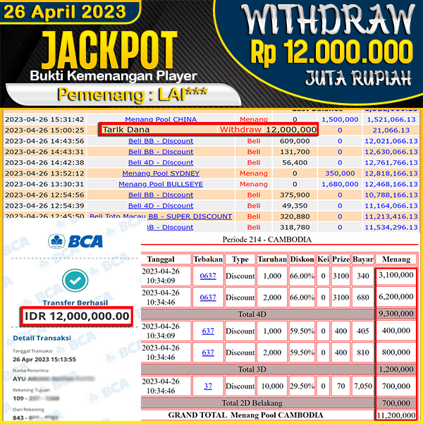 jackpot-togel-cambodia-rp-12000000--lunas