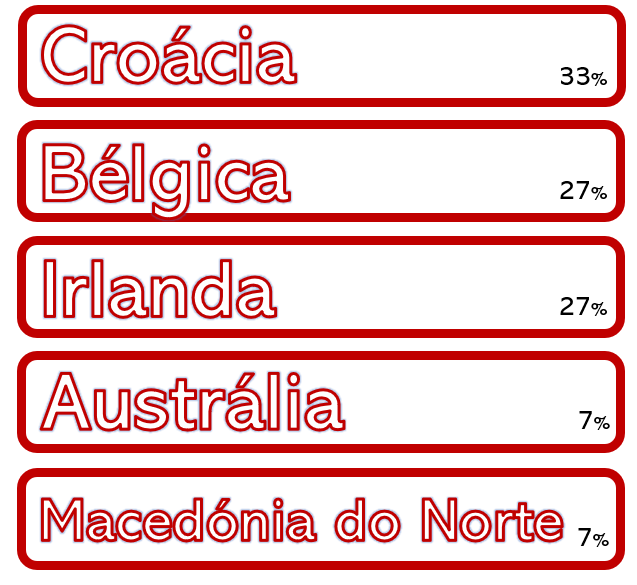 odds-1-4.png