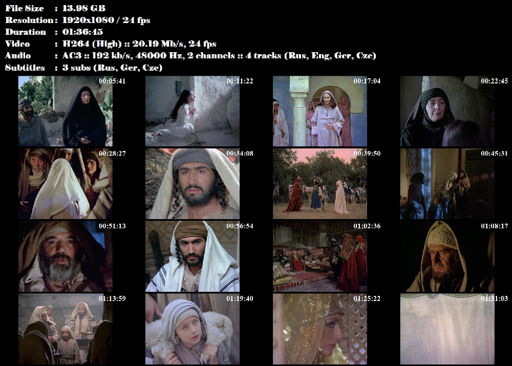 Re: Ježíš Nazaretský / Jesus of Nazareth (1977)