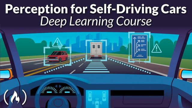 Autonomous Cars: Deep Learning And Computer Vision In Python