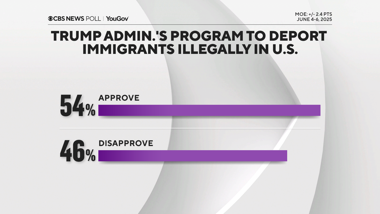 appr-deport-prog-1.png