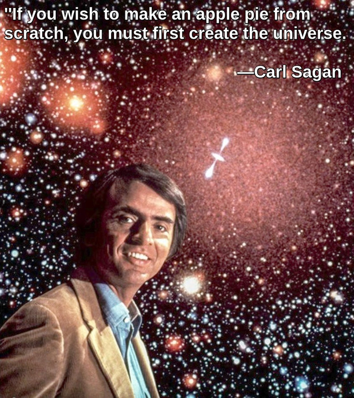 sagan