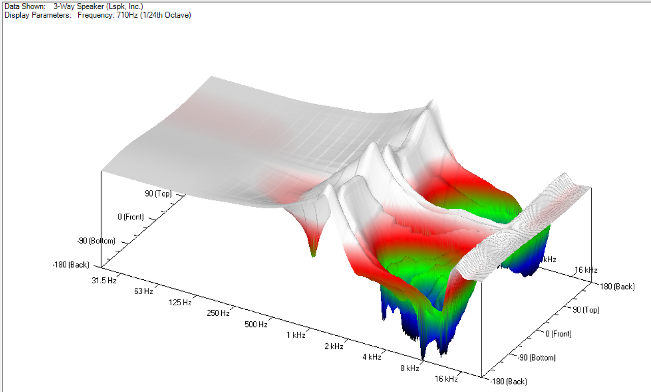 E86CE927-6FD5-4EF9-B221-12577734665A