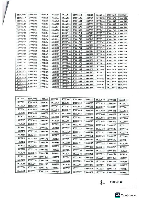 CEVMYM-Sepoy-Physical-Fitness-Test-Result-2026-PDF-05