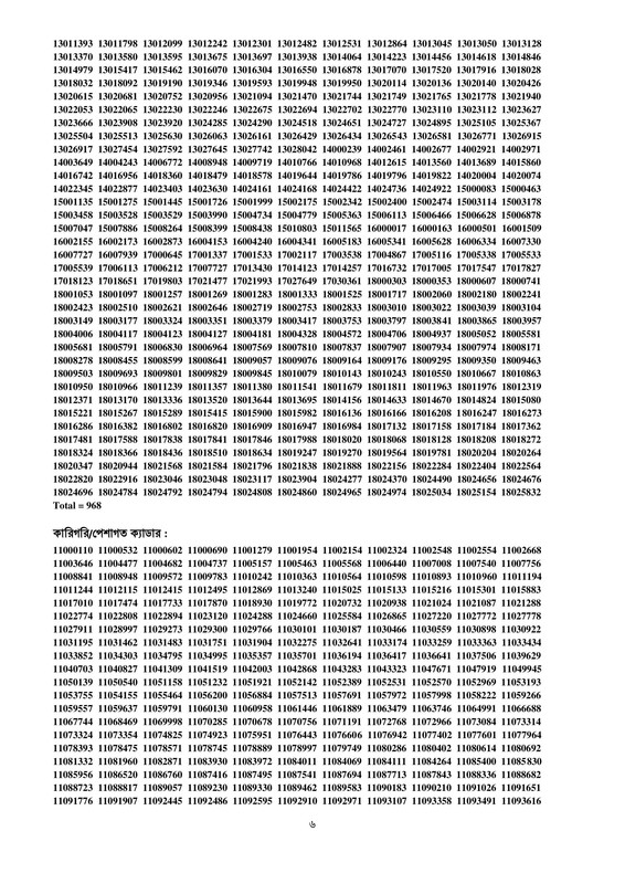 46th-BCS-Written-Exam-Result-2025-PDF-06