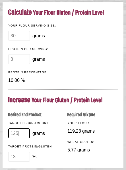 Gluten.png