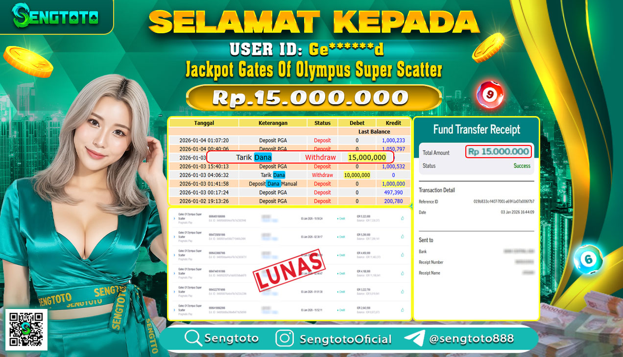 BUKTI PEMBAYARAN SLOT GATES OF OLYMPUS SUPER SCATTER