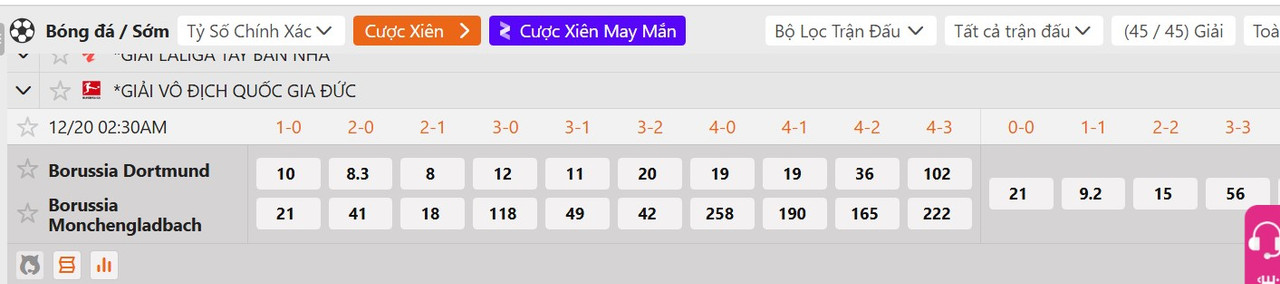Tỷ lệ tỷ số chính xác Dortmund vs Monchengladbach