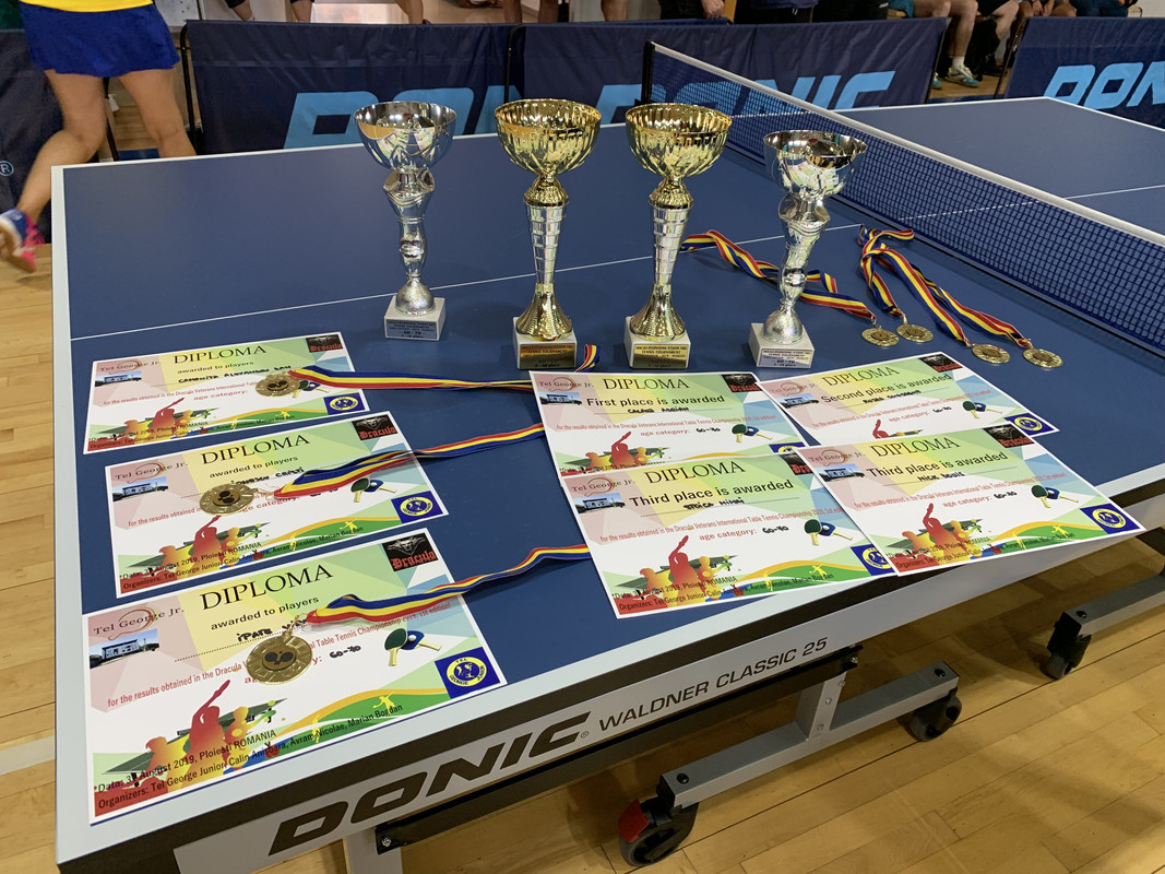 A7AE99E9-A0CE-4096-AB68-2BA9E40F2CDC