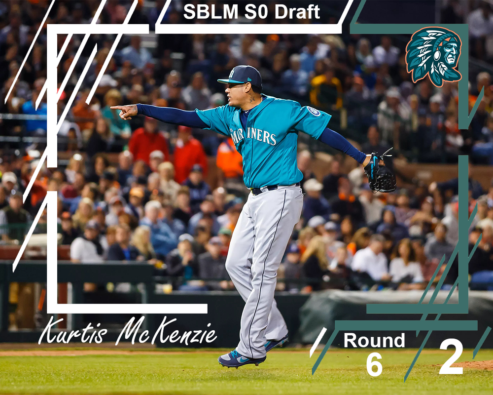 S0: SBLM Draft  Sbl-draft-6-2