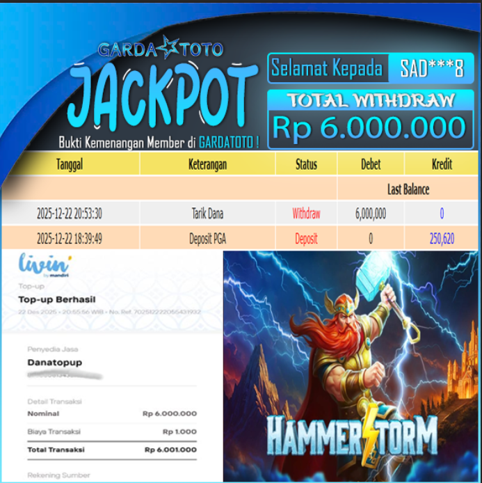 jackpot-di-permainan-slot-pragmatic-play-hammerstorm-wd-rp6000000--dibayar-lunas-gardatoto-mantap-04-28-45-2025-12-23