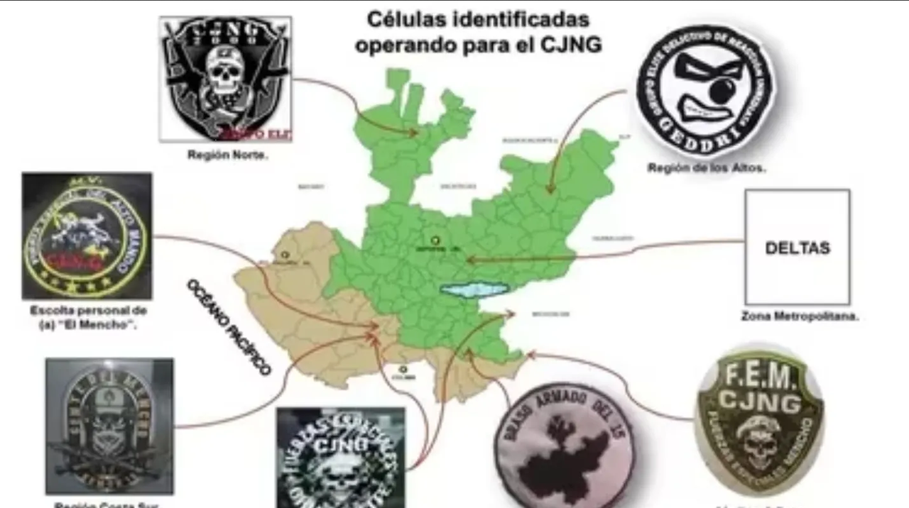 ¿Cuál fue la traición a los Beltrán Leyva que hizo entrar al CJNG a Nayarit?