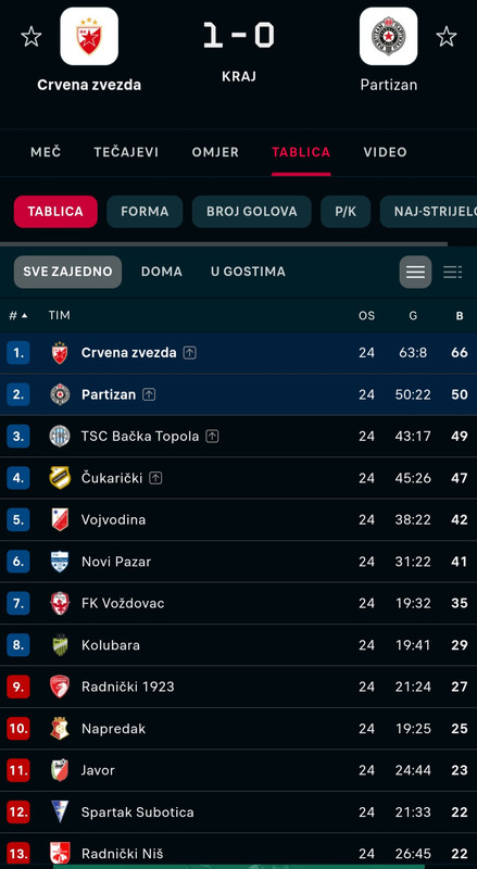 Screenshot_20230303_223611_Chrome