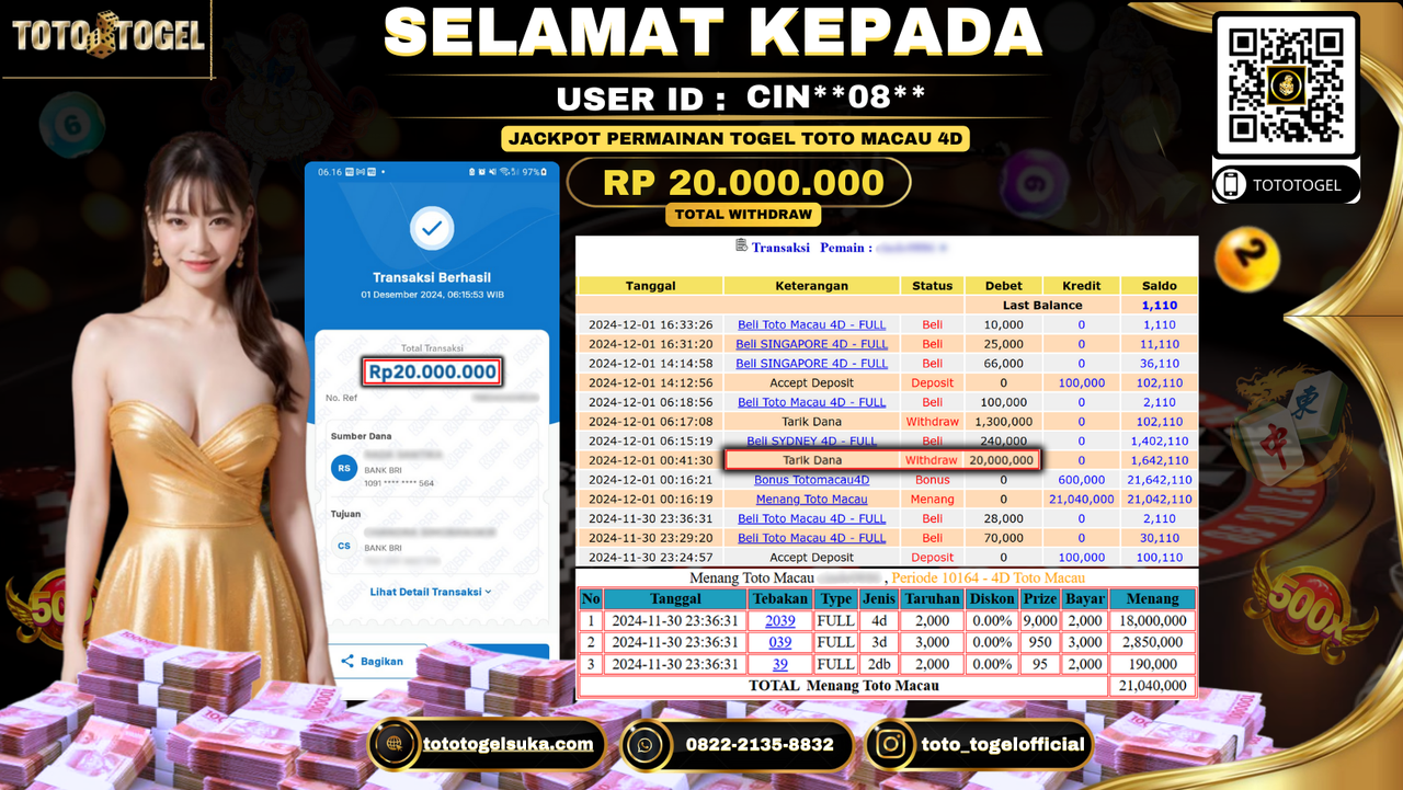 Bukti Pembayaran Jackpot Permainan Togel Toto Macau 4D ID: CIN**08** LUNAS 