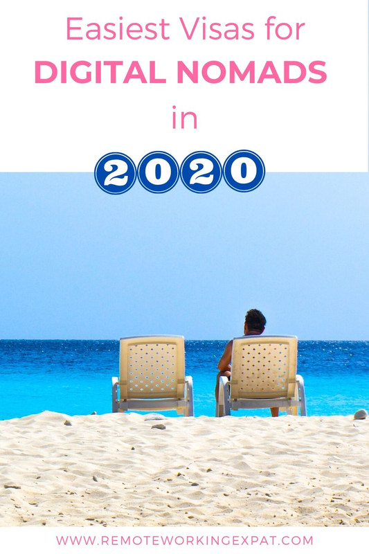 Which Countries Have the Easiest Visas for Digital Nomads Remote