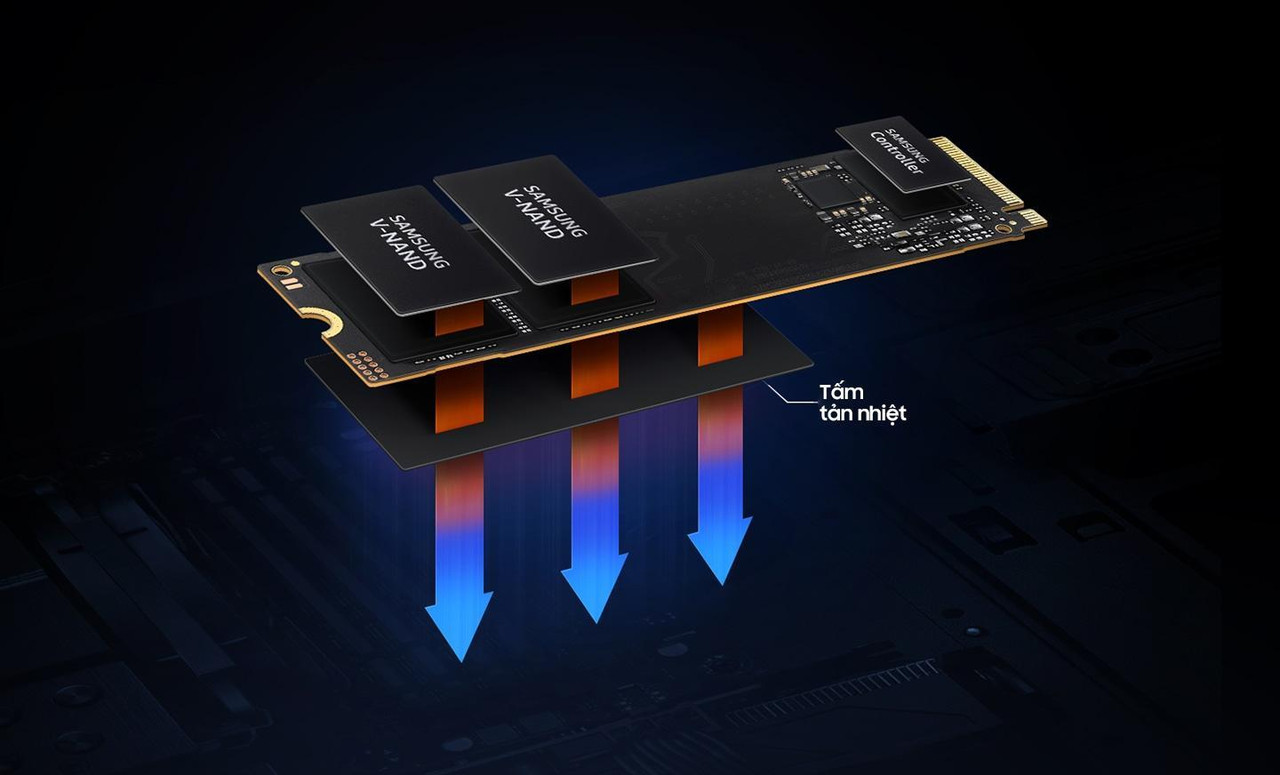 Nhiệt được tạo ra từ V-NAND và Bộ điều khiển, đây là những thành phần chính tạo nên SSD. Tấm tản nhiệt kiểm soát nhiệt và duy trì hiệu suất của SSD. Nhiệt được tạo ra từ V-NAND và Bộ điều khiển, đây là những thành phần chính tạo nên SSD. Tấm tản nhiệt kiểm soát nhiệt và duy trì hiệu suất của SSD.